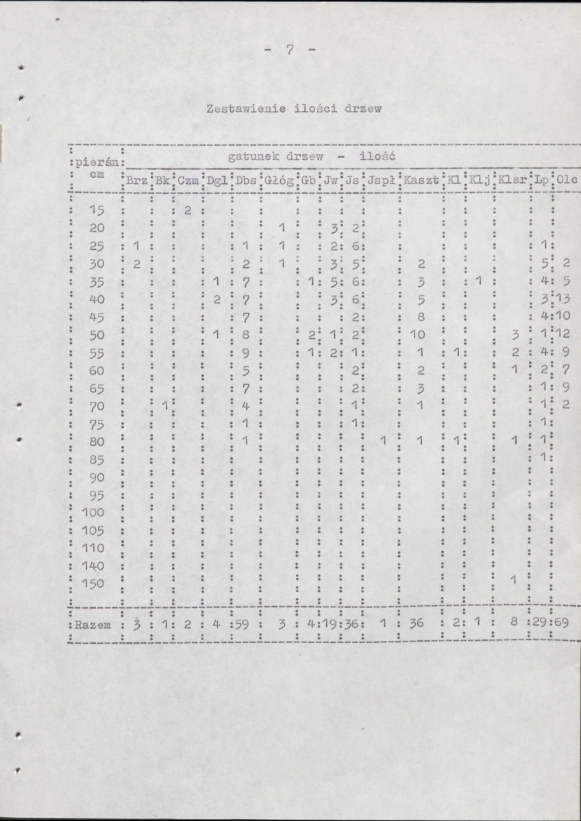 Ewidencja parkowa, skan nr 12