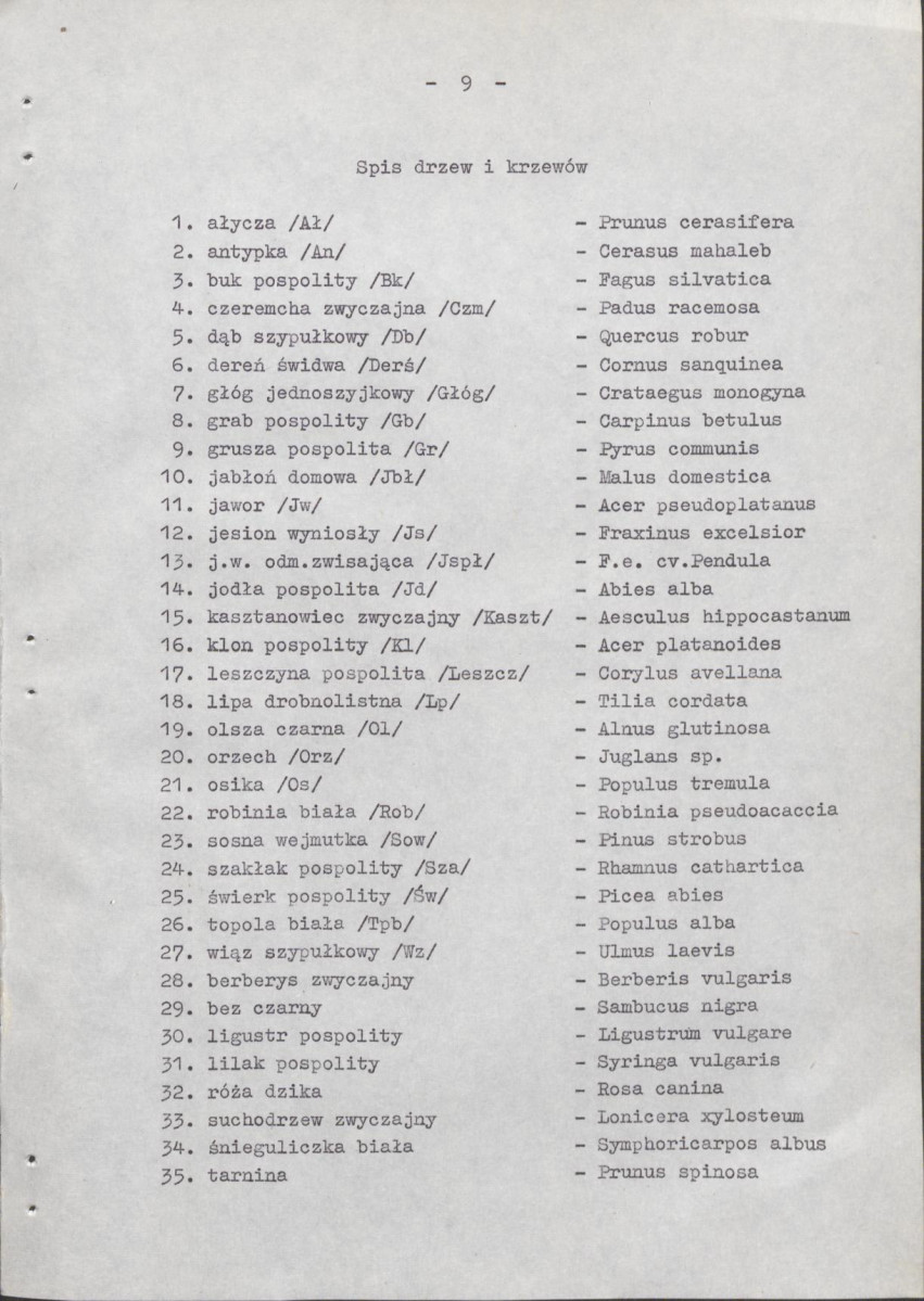 Ewidencja parkowa, skan nr 14