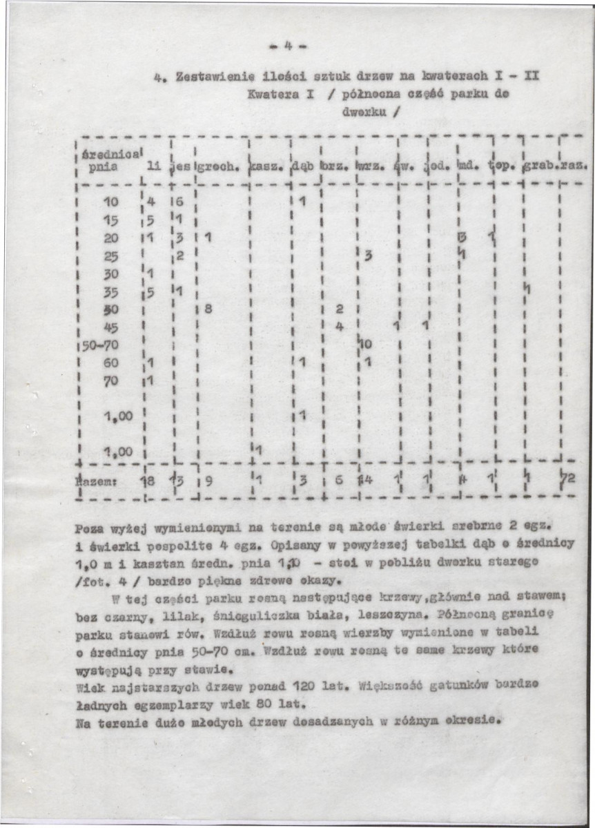 EP - Ewidencja parkowa, skan nr 10