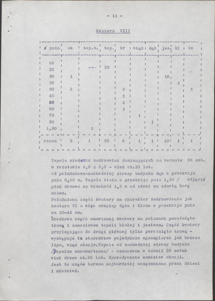 Ewidencja parkowa, skan nr 17