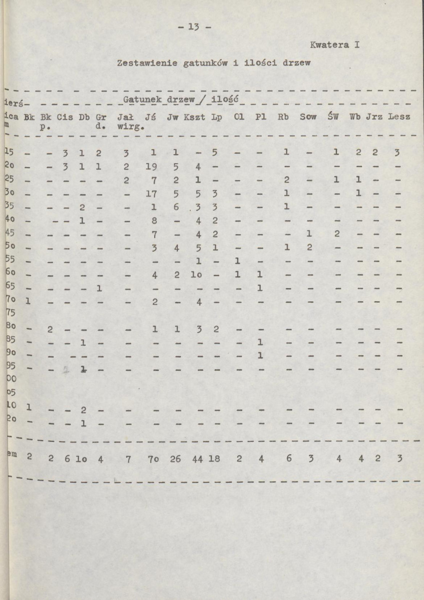 EP - Ewidencja parkowa, skan nr 20