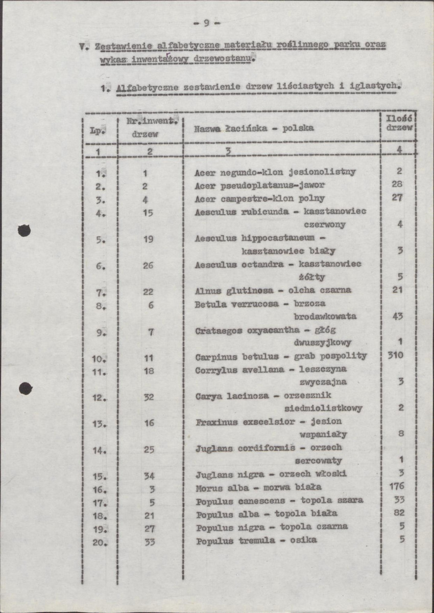 Ewidencja parkowa, skan nr 16
