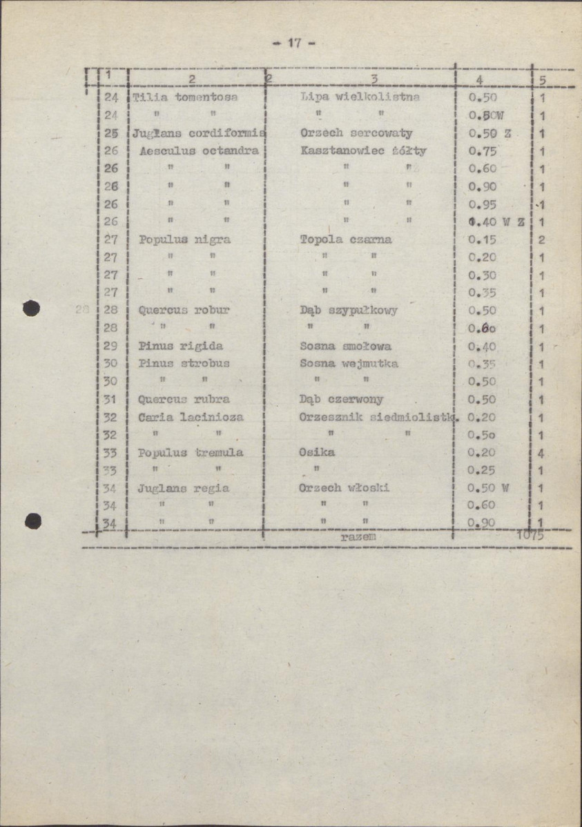 Ewidencja parkowa, skan nr 24