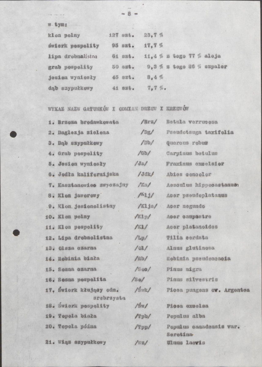EP - Ewidencja parkowa, skan nr 15