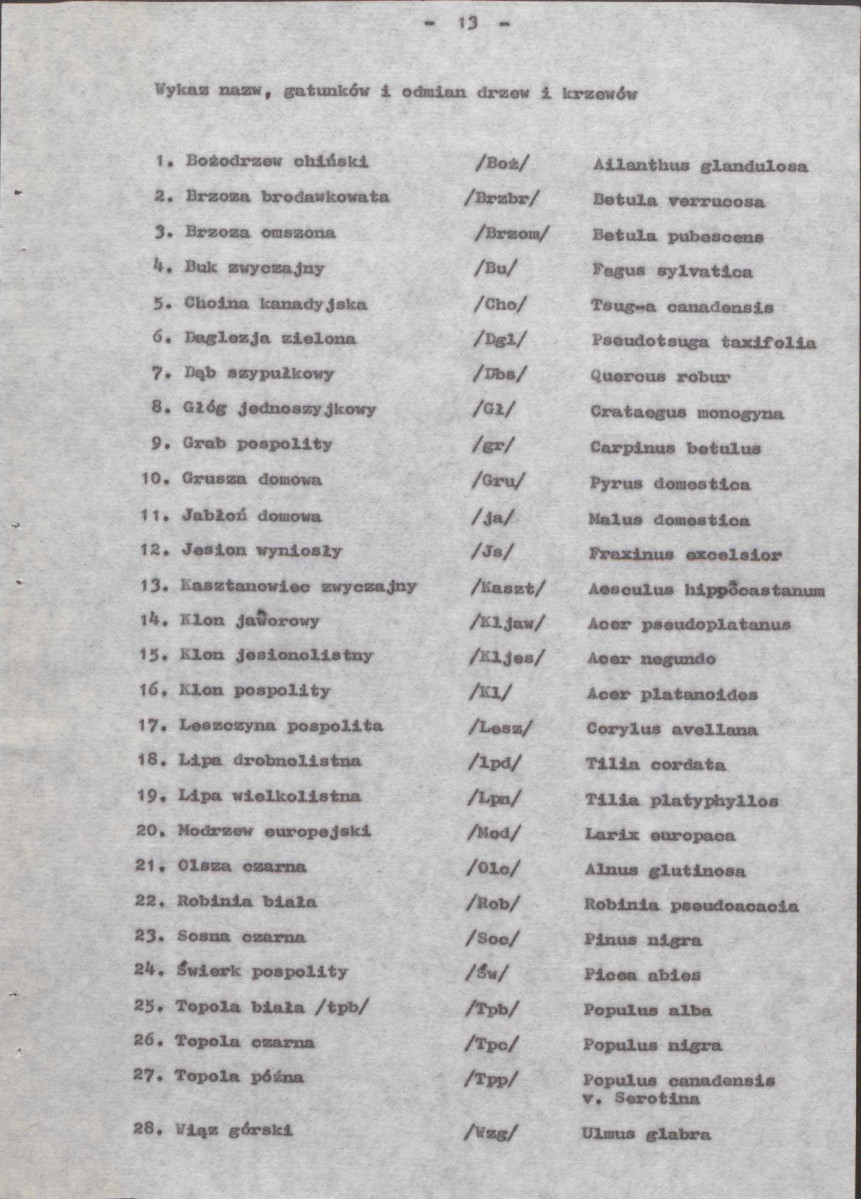 EP - Ewidencja parkowa, skan nr 22