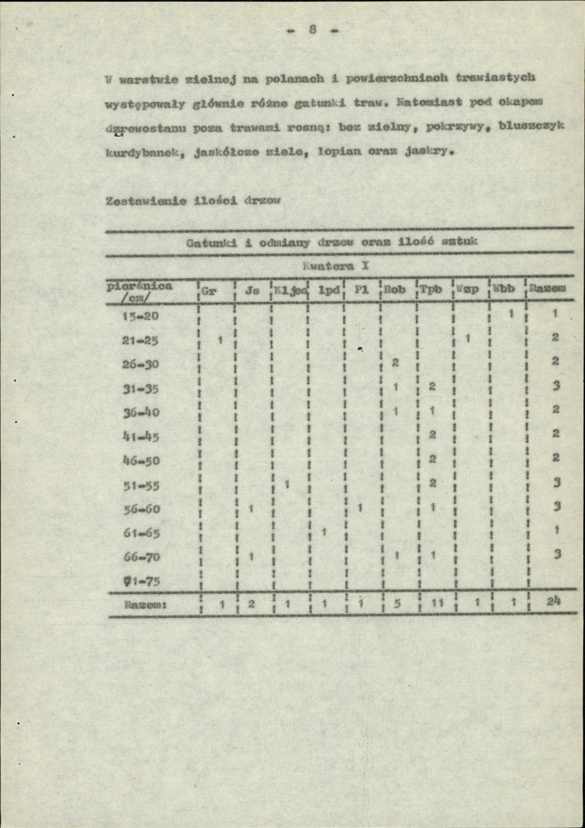 EP - Ewidencja parkowa, skan nr 18