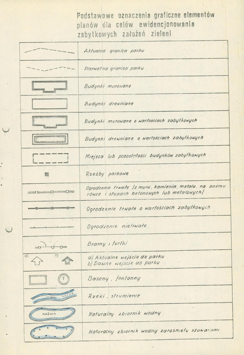EP - Ewidencja parkowa, skan nr 36
