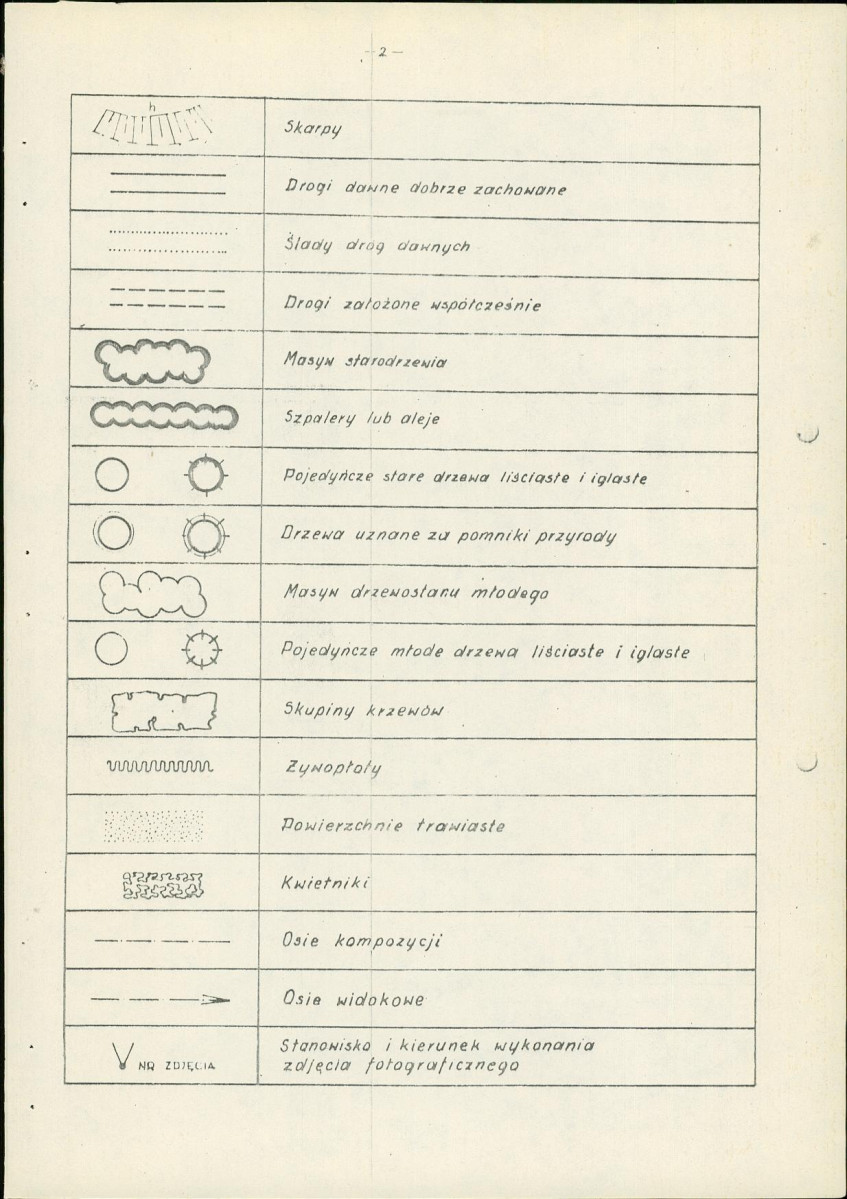 EP - Ewidencja parkowa, skan nr 37