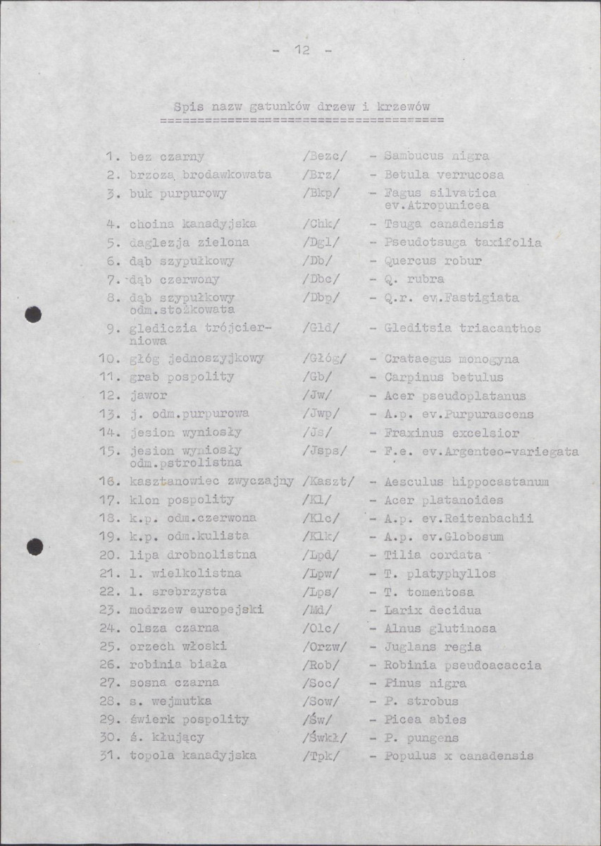 Ewidencja parkowa, skan nr 18