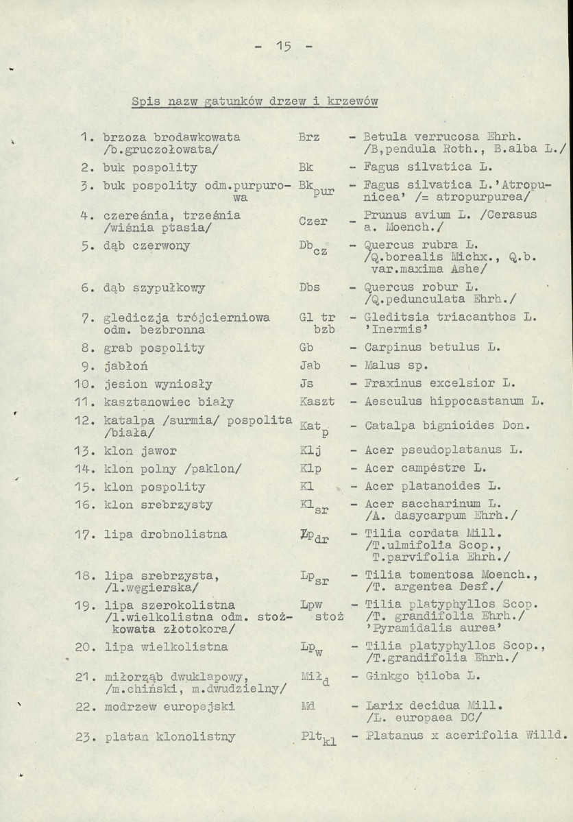 Ewidencja parkowa, skan nr 21