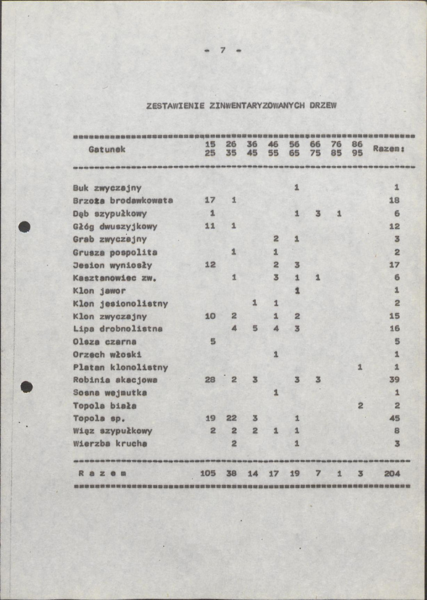 Ewidencja parkowa, skan nr 16