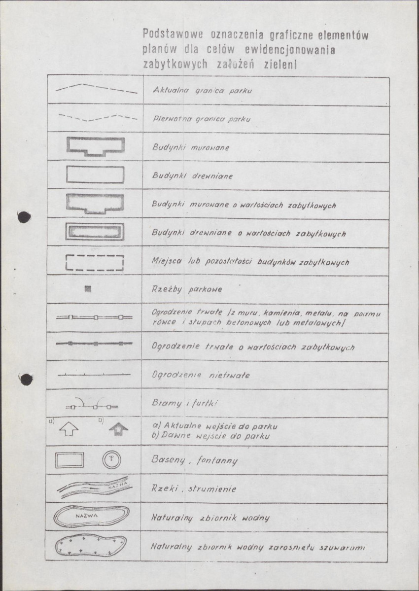 Ewidencja parkowa, skan nr 36