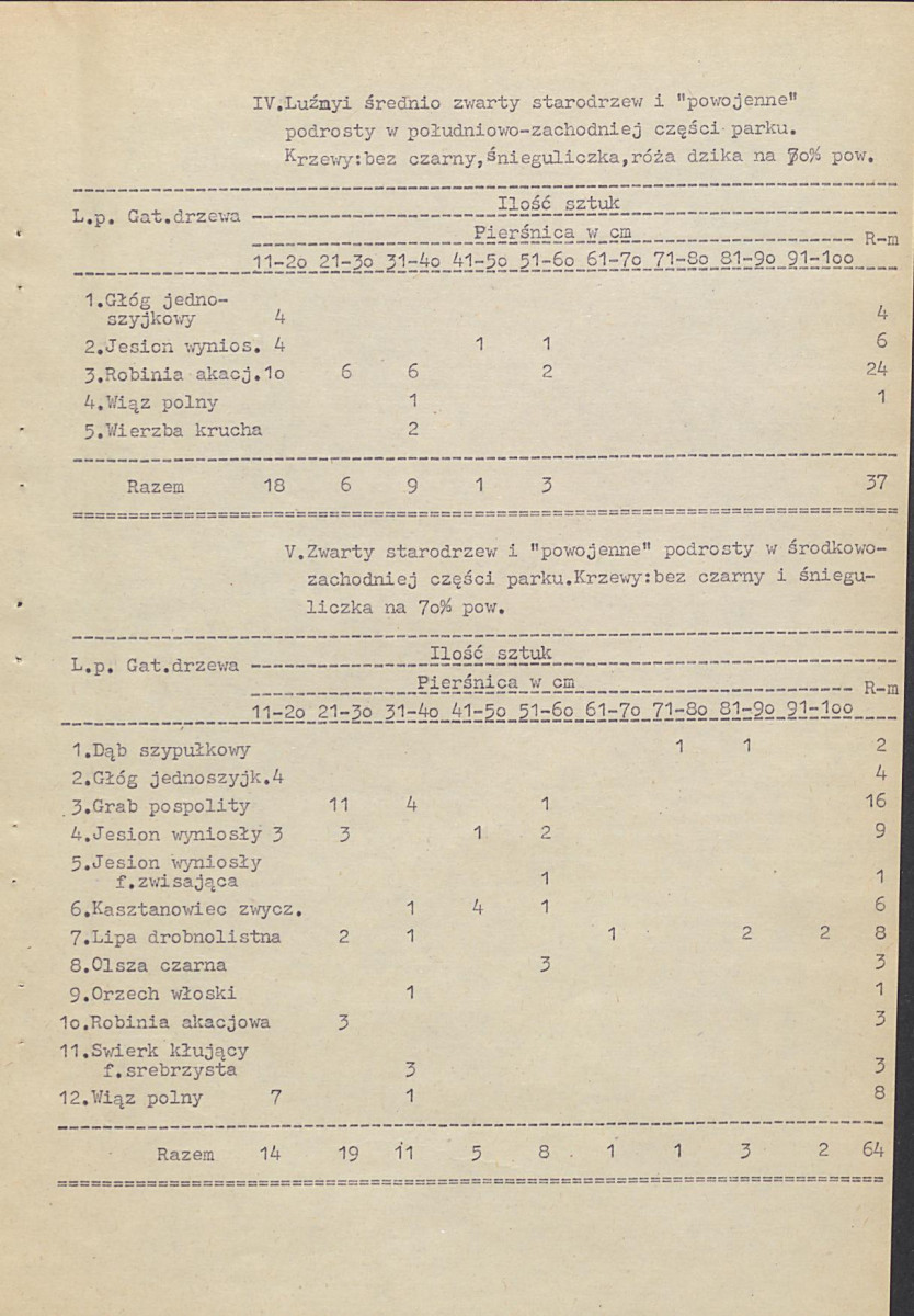 Ewidencja parkowa, skan nr 11