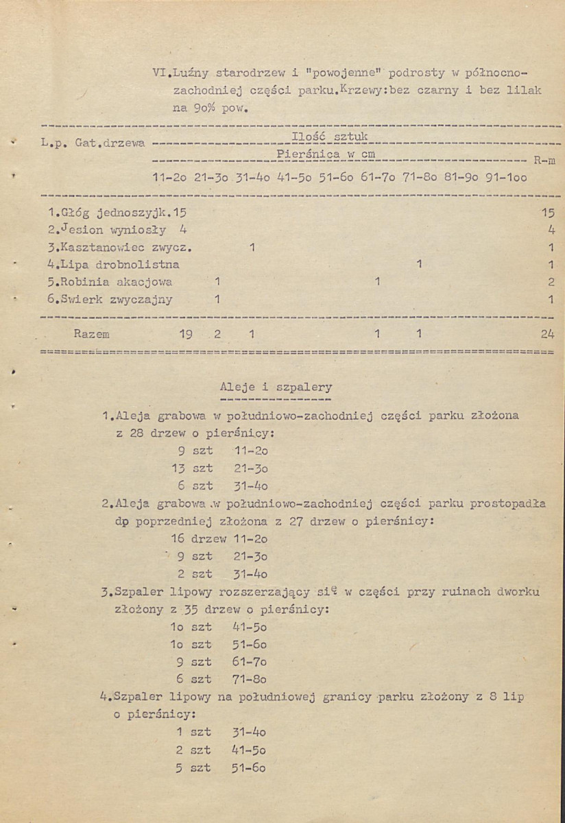 Ewidencja parkowa, skan nr 12
