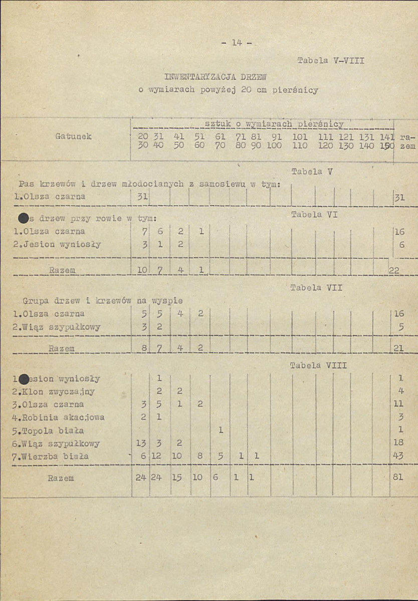 EP - Ewidencja parkowa, skan nr 21
