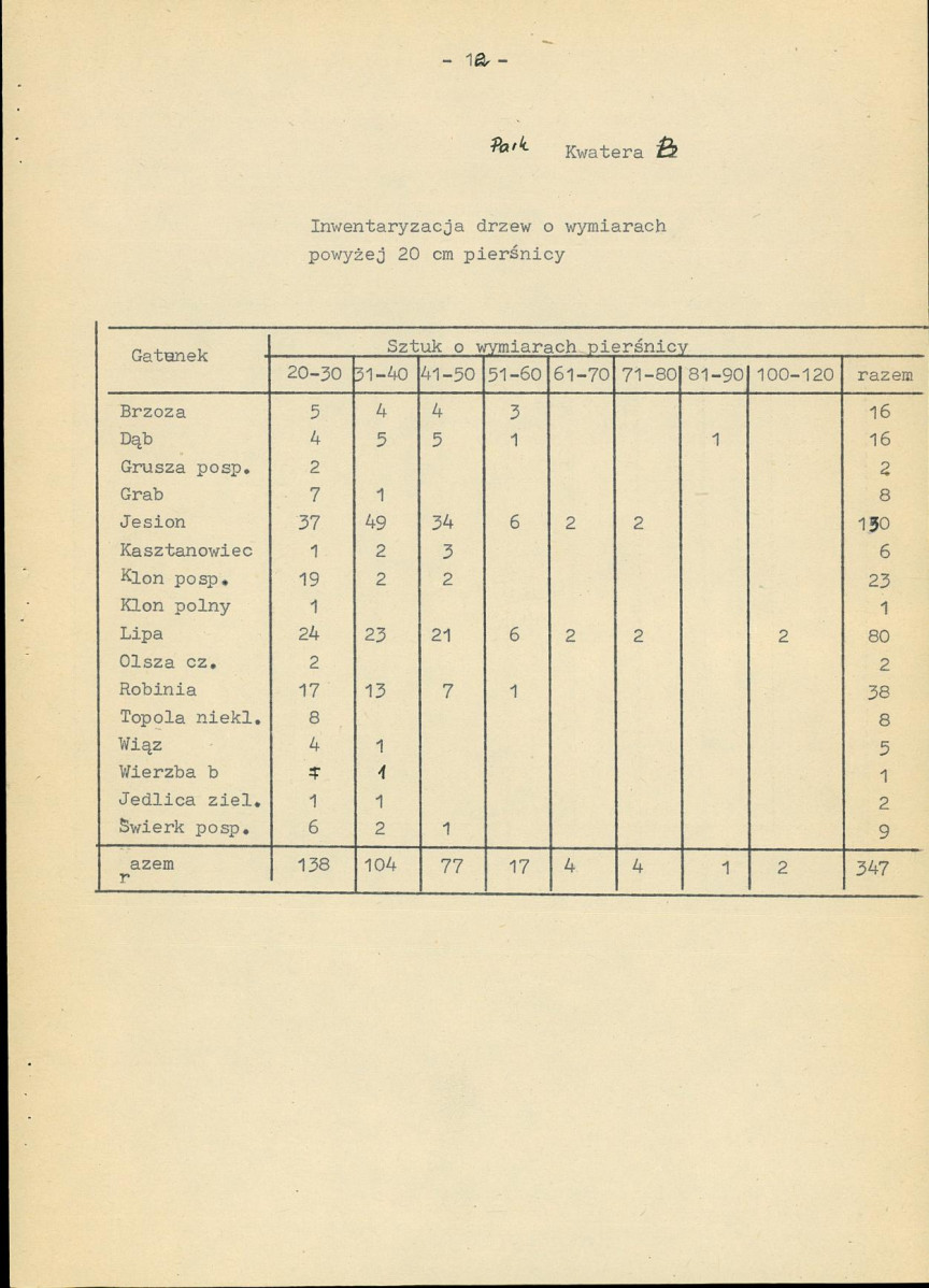 EP - Ewidencja parkowa, skan nr 20