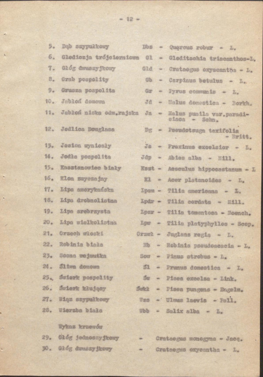 Ewidencja parkowa, skan nr 17