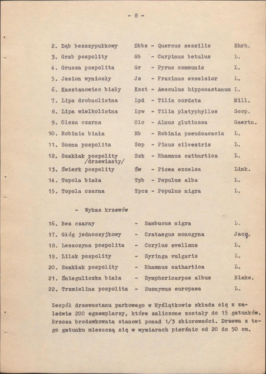 Ewidencja parkowa, skan nr 19