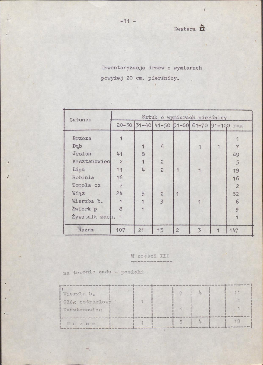 EP - Ewidencja parkowa, skan nr 20