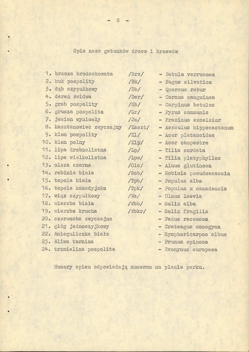 Ewidencja parkowa, skan nr 16
