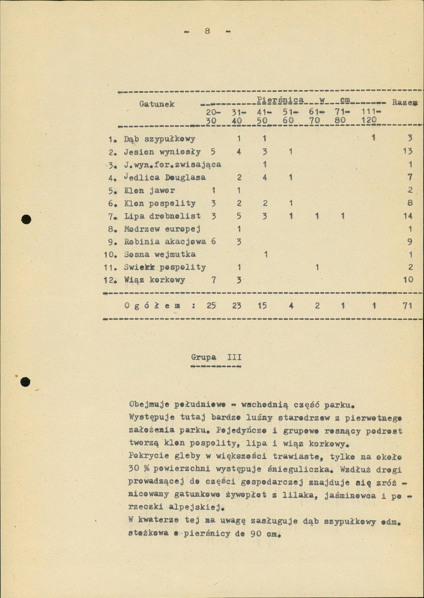 Ewidencja parkowa, skan nr 15