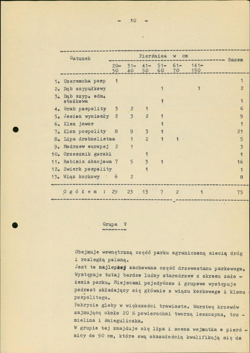 Ewidencja parkowa, skan nr 17
