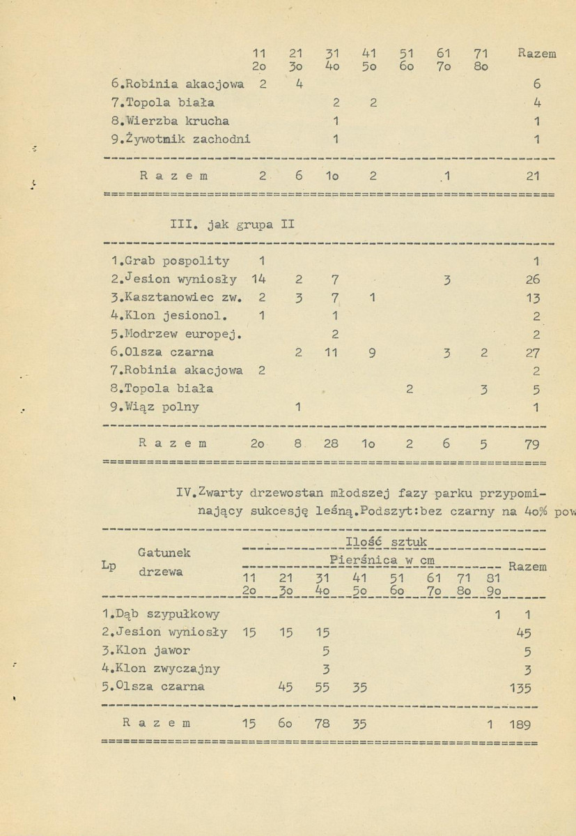 Ewidencja parkowa, skan nr 12