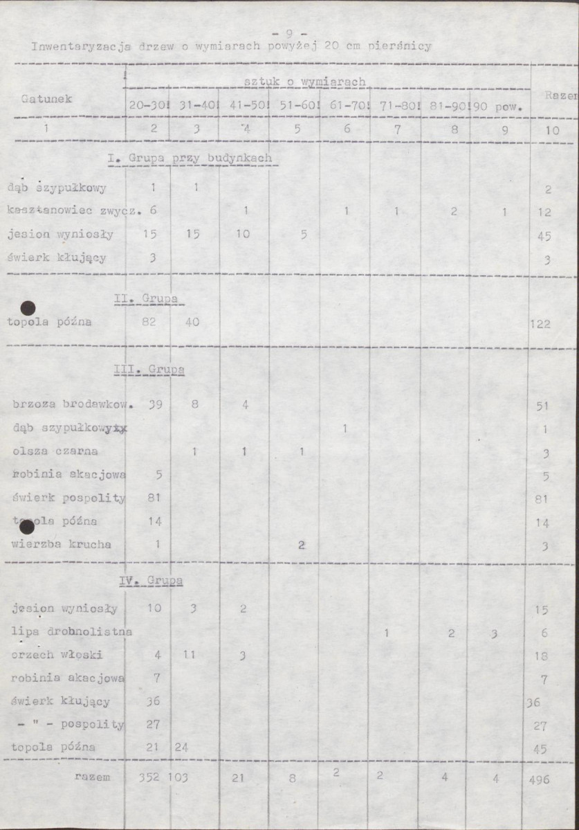 EP - Ewidencja parkowa, skan nr 16