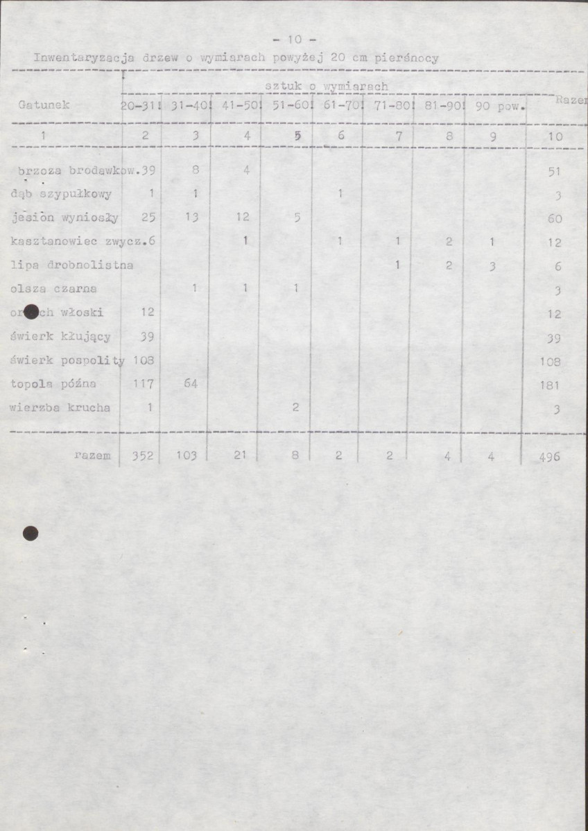 EP - Ewidencja parkowa, skan nr 17