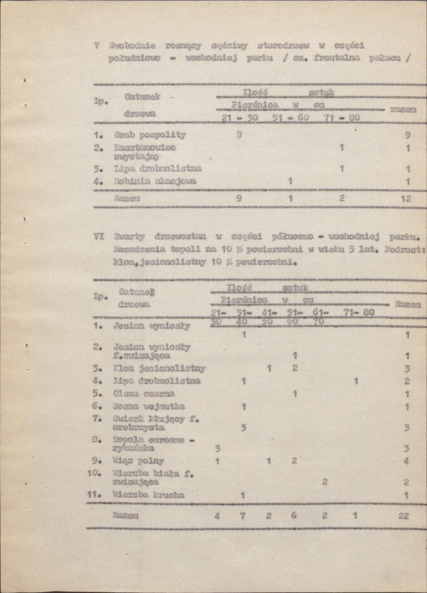 Ewidencja parkowa, skan nr 14