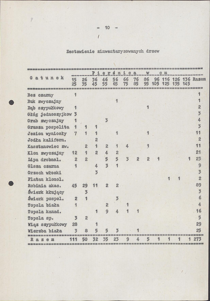 EP - Ewidencja parkowa, skan nr 16
