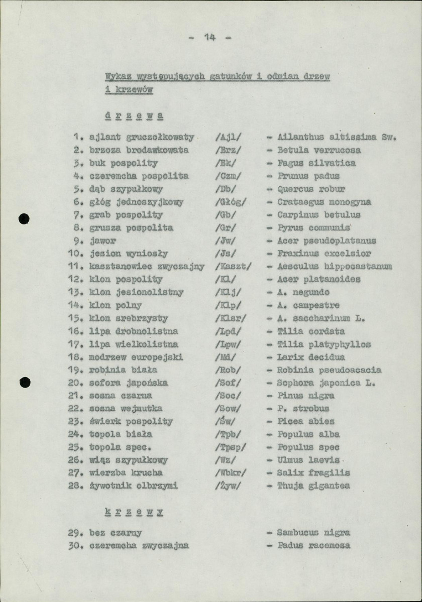 Ewidencja parkowa, skan nr 21