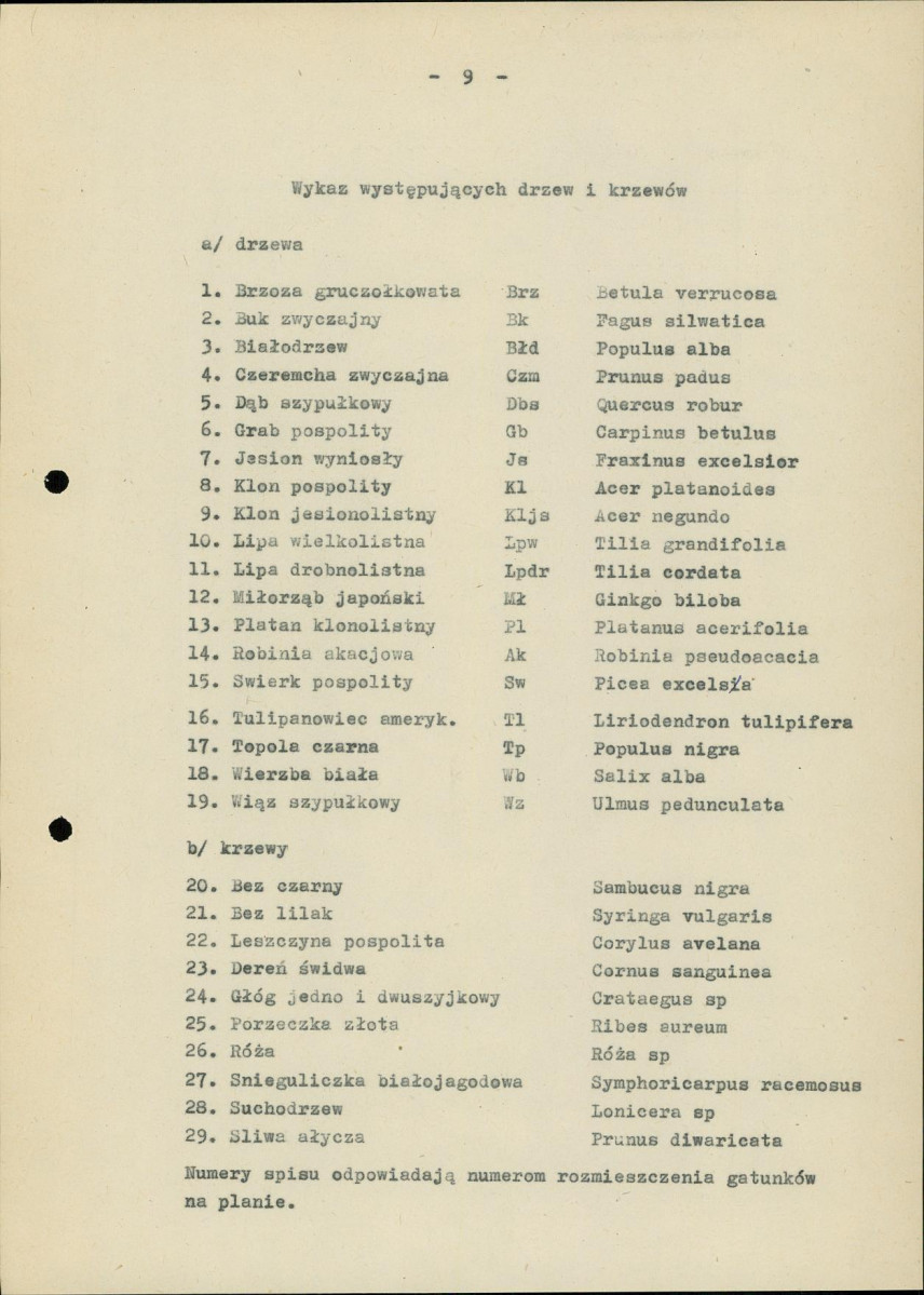 EP - Ewidencja parkowa, skan nr 17