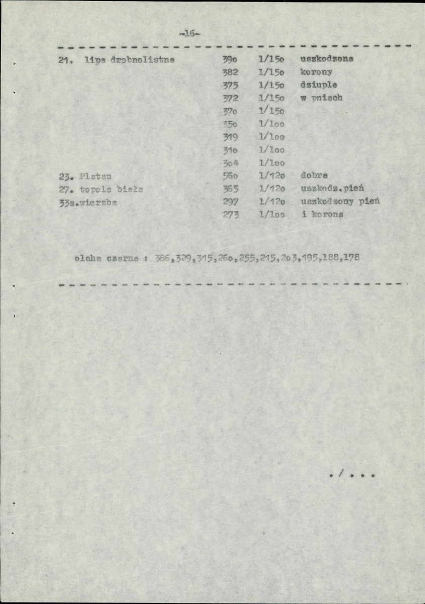 EP - Ewidencja parkowa, skan nr 23