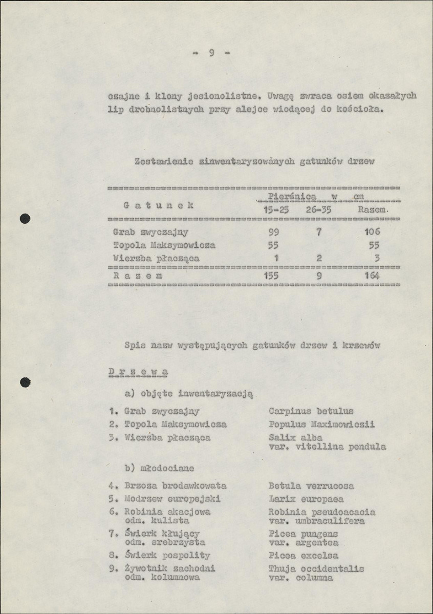 Ewidencja parkowa, skan nr 16
