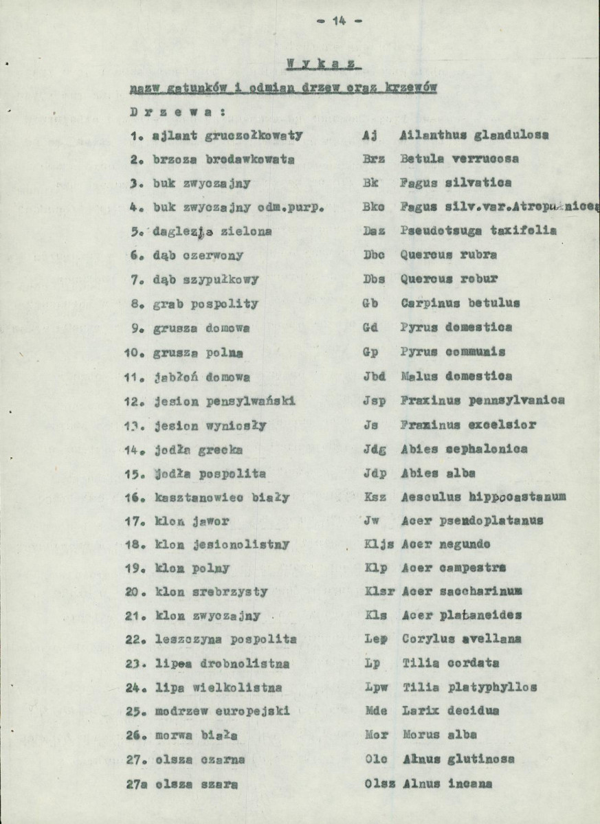 Ewidencja parkowa, skan nr 21