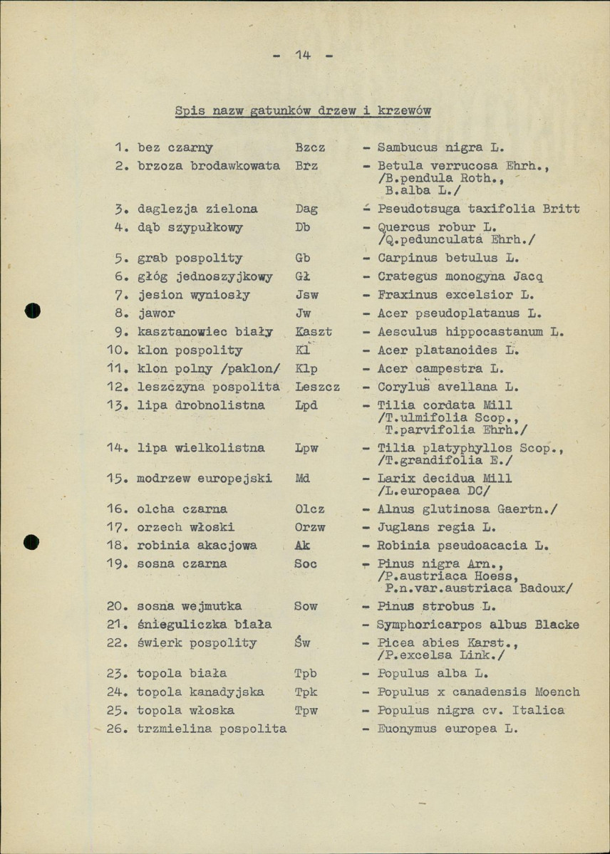 EP - Ewidencja parkowa, skan nr 20
