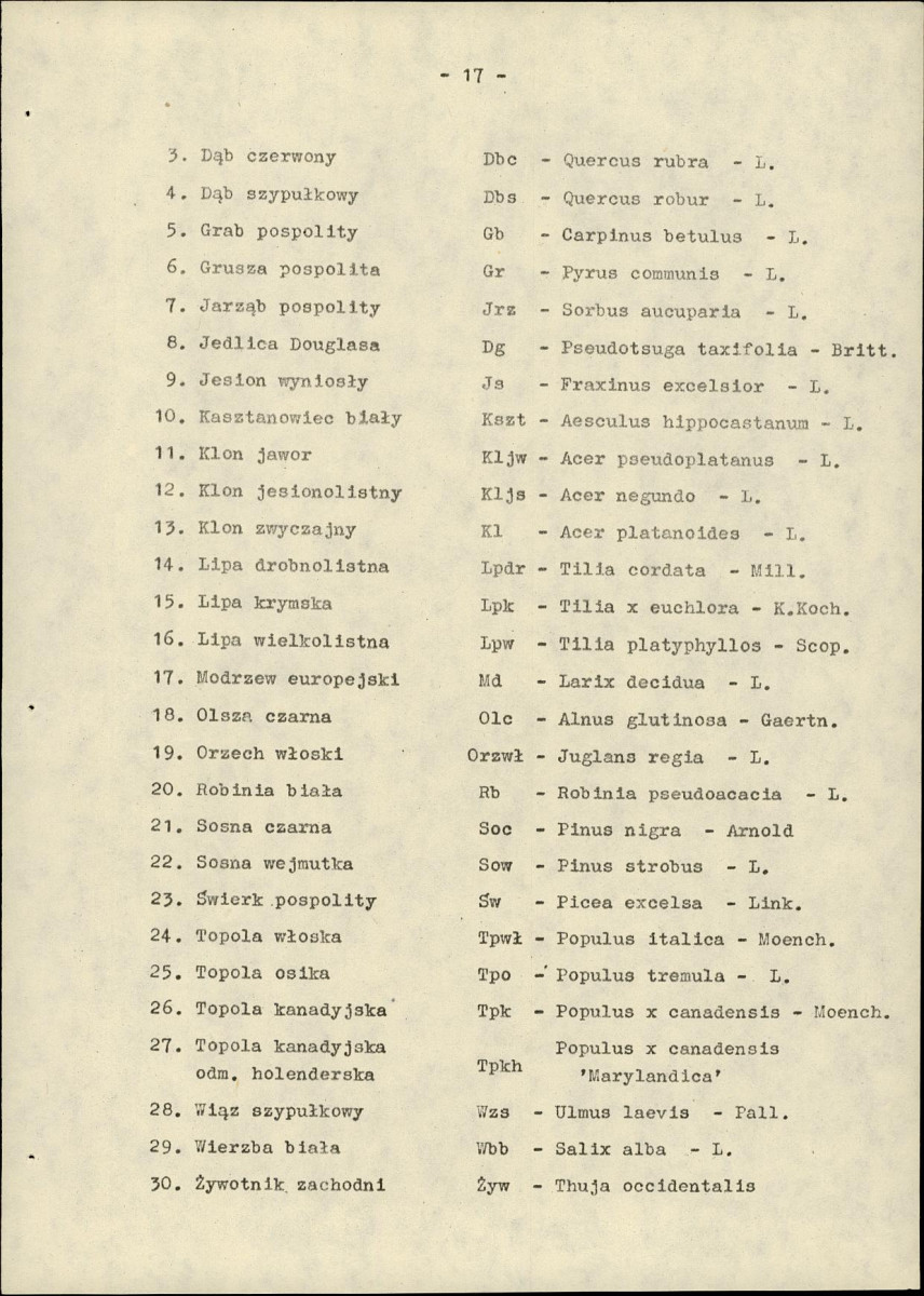 Ewidencja parkowa, skan nr 23