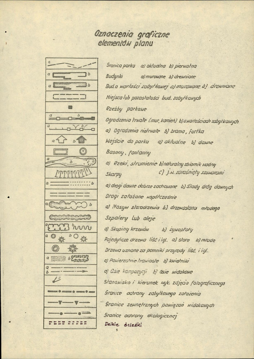 Ewidencja parkowa, skan nr 35