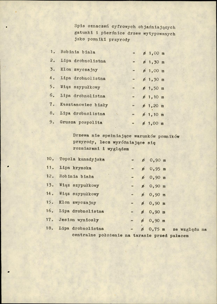 Ewidencja parkowa, skan nr 37