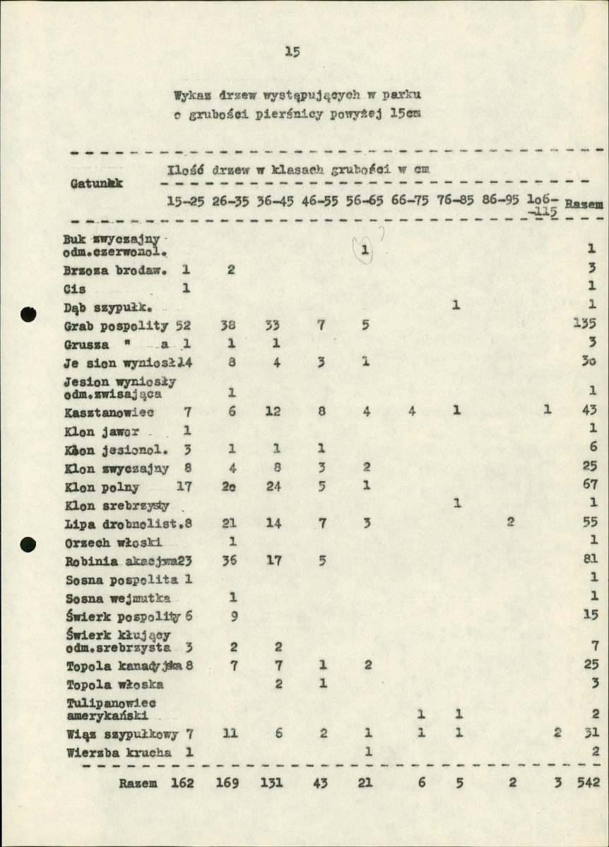 Ewidencja parkowa, skan nr 25