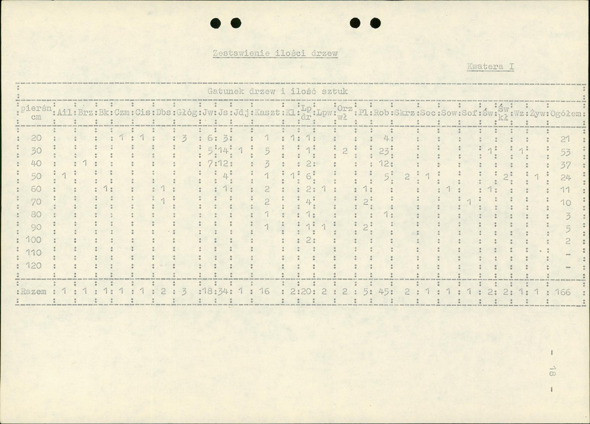 Ewidencja parkowa, skan nr 24