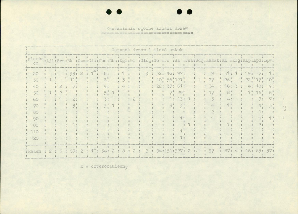 Ewidencja parkowa, skan nr 28
