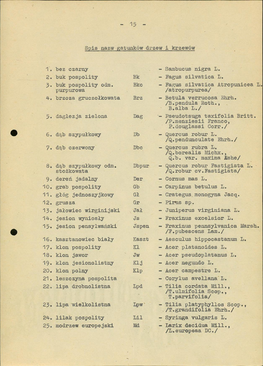 EP - Ewidencja parkowa, skan nr 22