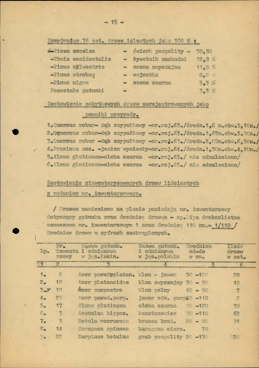 Ewidencja parkowa, skan nr 23