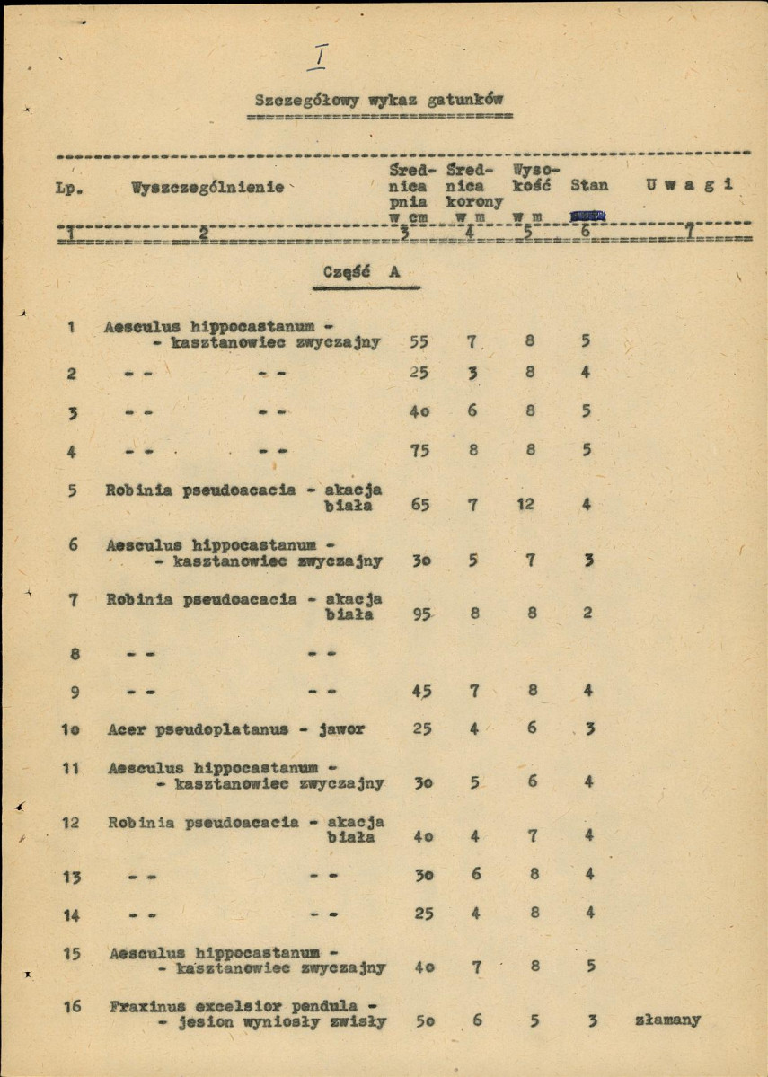 Ewidencja parkowa, skan nr 15