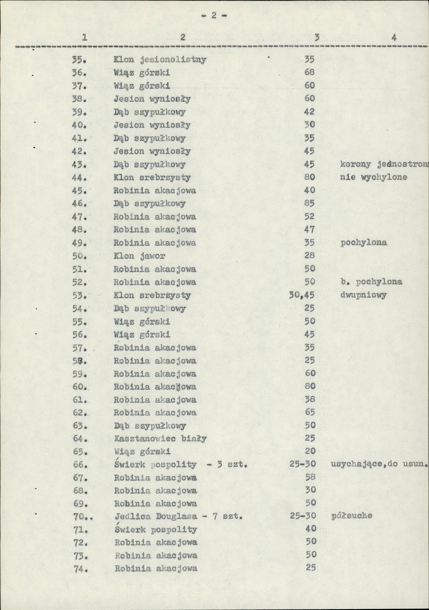 Ewidencja parkowa, skan nr 30