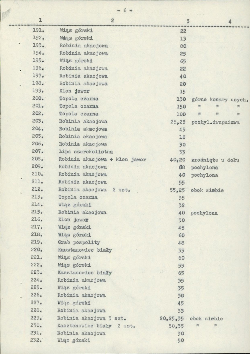 Ewidencja parkowa, skan nr 34