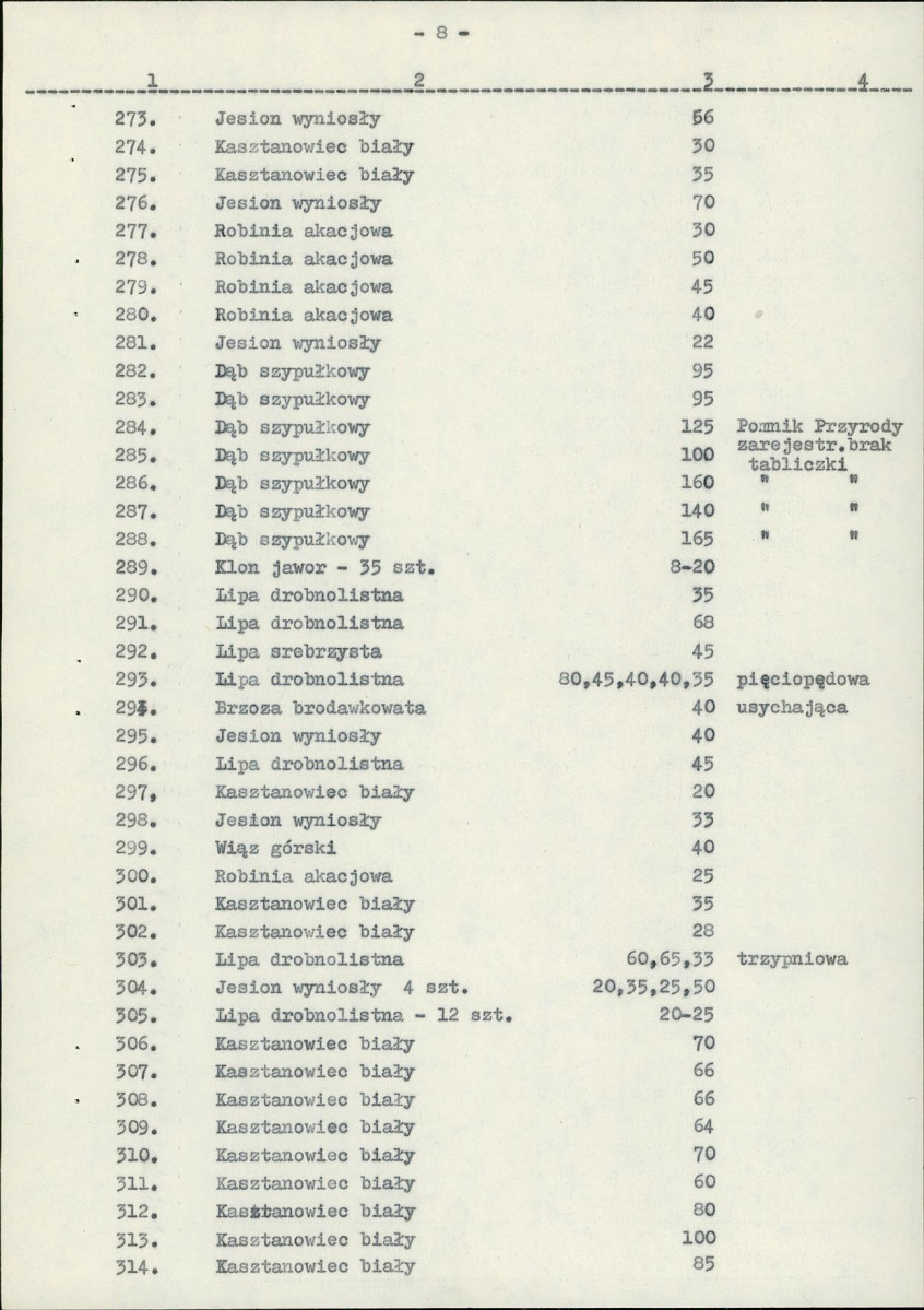 Ewidencja parkowa, skan nr 36
