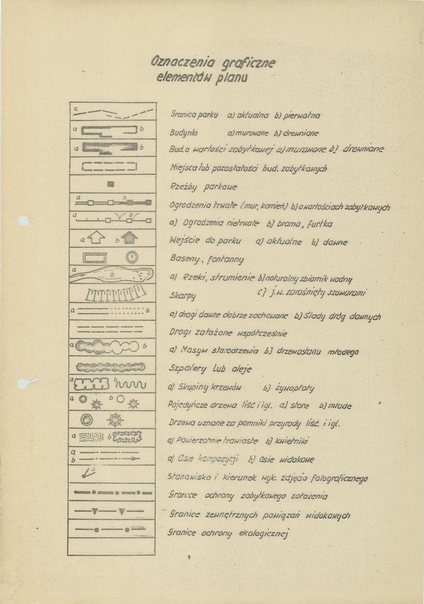 EP - Ewidencja parkowa, skan nr 30